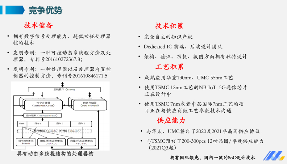 产品优势-蜜桃在线视频电子