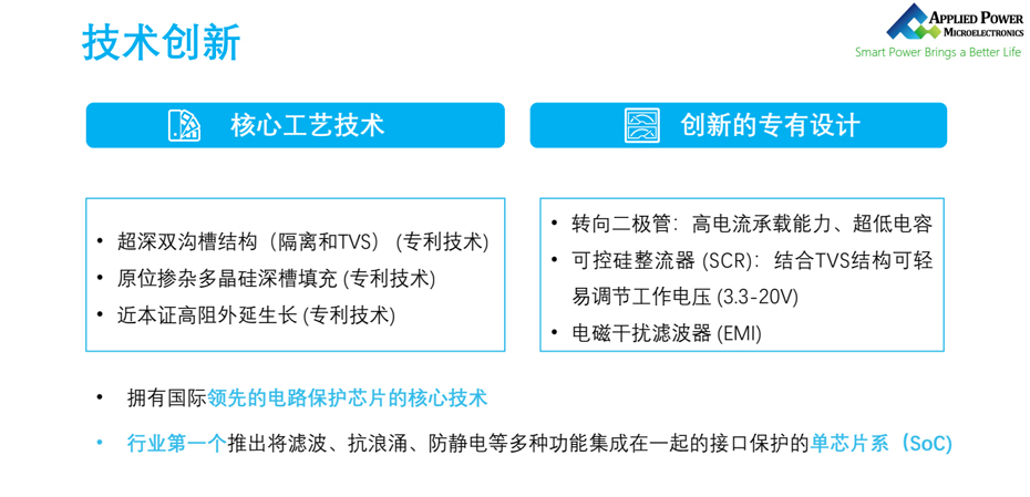 应能微技术创新-蜜桃在线视频电子