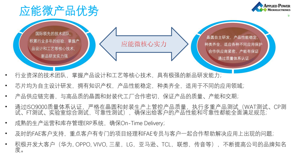 应能微产品优势-蜜桃在线视频电子